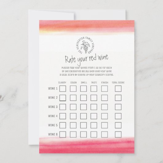 Scorecard für die Sip-and-Sample-Rotweine Einladung (Rückseite)