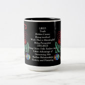 Scorpio Birth Sign Zodiac Tasse (Mittel)