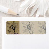 Scorpio Constellation Hevelius 1690 Dekor (Insitu)