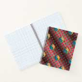 Scorpio & Fire Rabbit Notizblock (Innenseite)