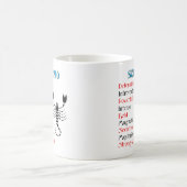 Scorpio Horoscope Zodiac-Zeichen Kaffeetasse (Mittel)