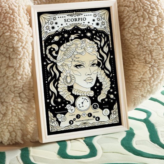 Scorpio Intense and Mysterious - Astrologie Poster