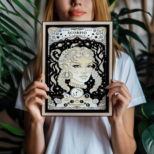 Scorpio Intense and Mysterious - Astrologie Poster