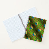 Scorpio & Metal Goat Notizblock (Innenseite)