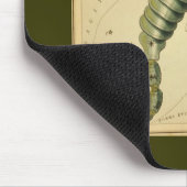 Scorpio Mouse Pad Mousepad (Ecke)