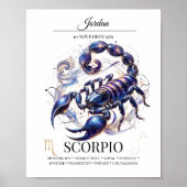 Scorpio Personalisiert Elegante Wasserfarben Poster (Vorne)