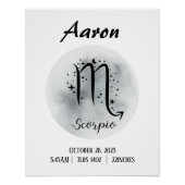 Scorpio Personalisiert Zodiac Individuelle Name Poster (Vorderseite)