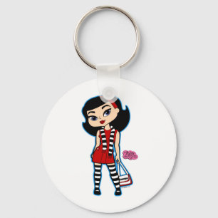 Scorpio-Schlüsselanhänger Schlüsselanhänger