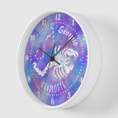 Scorpio Scorpion Constellation Stars Geburtsname Uhr (Winkel)