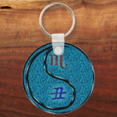 Scorpio & Water Ox Schlüsselanhänger (Rückseite)