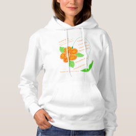 Scorpio Wearable Horoscope Hoodie