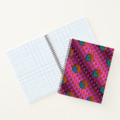 Scorpio & Wood Rooster Notizblock (Innenseite)