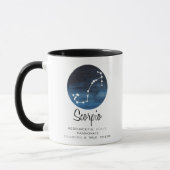 Scorpio-Zeichen, Konstellation, Zodiac-Kaffee Tasse (Links)