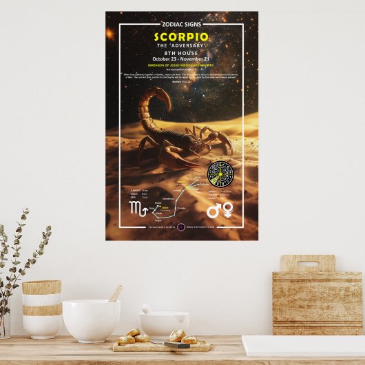 Scorpio-Zeichen Poster (Küche)