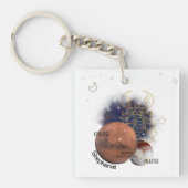 Scorpio Zodiac Monogram Mars Pluto Planets Cool Schlüsselanhänger (Vorderseite)