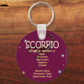 Scorpio zodiac schlüsselanhänger (Vorderseite)