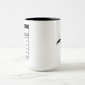 Scorpio Zodiac Sign Astrology Nutrition Facts Tasse (Zentrum)