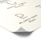 Scorpio Zodiac Sign mit Birthstone Poster (Ecke)