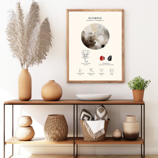Scorpio Zodiac Sign mit Birthstone Poster