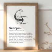 Scorpio Zodiac Sign Poster