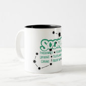 Scorpio Zodiac Signature Tasse (Vorderseite Links)