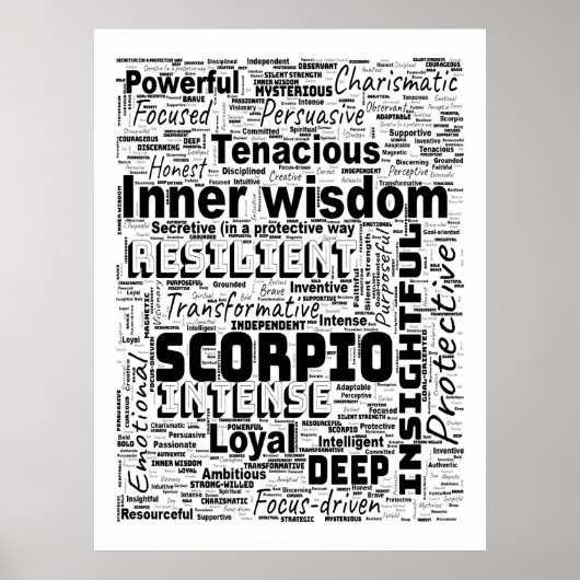 Scorpio Zodiac Word Cloud Inspiration Poster (Vorne)