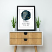 Scorpio Zodiac Zeichen: Individuelle Name & Geburt Poster
