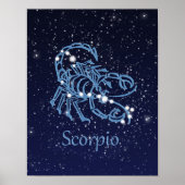 Scorpio Zodiac Zeichen und Konstellation Poster (Vorne)
