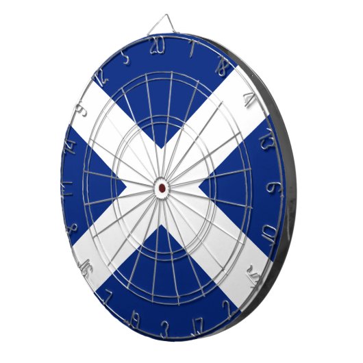 SCOTLAND DARTSCHEIBE (Vorderseite rechts)