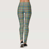 Scotstee Clan Balfour Tartan Women Leggings (Rückseite)