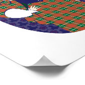 Scotswoman Matryoshka Poster (Ecke)