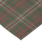 Scott Jagd Modern Original Scottish Tartan Tischdecke (Schrägansicht)