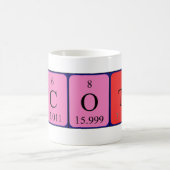 Scott Periodenname Tasse (Mittel)