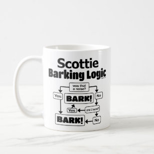 Scottie Barking Logic Kaffeetasse