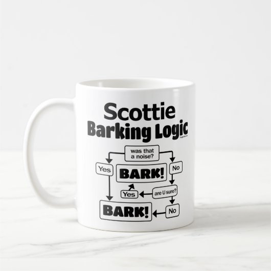 Scottie Barking Logic Kaffeetasse (Links)