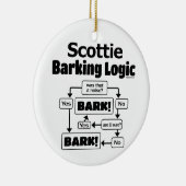 Scottie Barking Logic Keramik Ornament (Rechts)