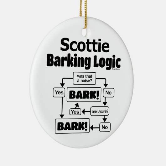 Scottie Barking Logic Keramik Ornament (Rechts)