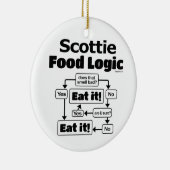 Scottie Food Logic Keramik Ornament (Rechts)