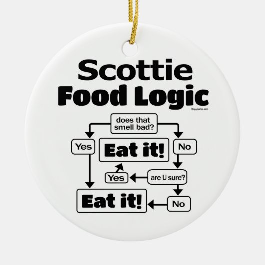 Scottie Food Logic Keramik Ornament (Vorne)