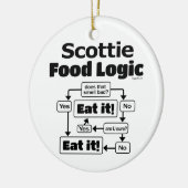 Scottie Food Logic Keramik Ornament (Links)