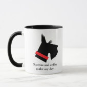 Scottie-Hundekaffee-Tasse Tasse (Links)