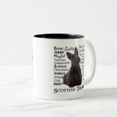 Scottie-Merkmal-Tasse Zweifarbige Tasse (VorderseiteRechts)