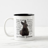 Scottie-Merkmal-Tasse Zweifarbige Tasse (Links)