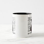 Scottie-Merkmal-Tasse Zweifarbige Tasse (Mittel)