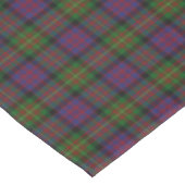 Scottish Clan Carnegie Tartan Tischdecke (Schrägansicht)