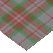 Scottish Clan Gray Tartan Kariert Tischdecke (Schrägansicht)