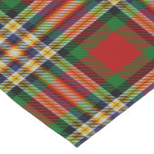 Scottish Clan MacGill Tartan Kariert Großer Tischläufer (Ecke)