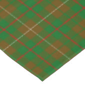 Scottish Clan MacKinnon Jagd Tartan Kariert Tischdecke (Schrägansicht)