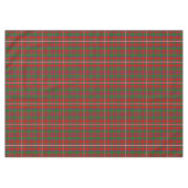 Scottish Clan MacKinnon Tartan Kariert Tischdecke (Vorderseite (Horizontal))