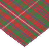 Scottish Clan MacKinnon Tartan Kariert Tischdecke (Schrägansicht)